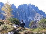 Sentiero Alpinistico Carlo Chersi se je vredno malo usesti