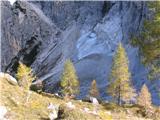 Sentiero Alpinistico Carlo Chersi tam čez je ledenik 