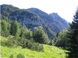 opuščena planina Ponte di Muro