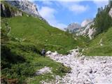 romantična dolina vallone della Creta Forata
