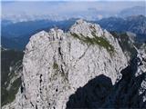 Crete di Gleris (Cima del Muini, tudi Cima Ninni, Cima mezzo in Cima Alta de Gleris) Cima Mezzo z Cime Alte