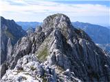 Crete di Gleris (Cima del Muini, tudi Cima Ninni, Cima mezzo in Cima Alta de Gleris) Monte Chiavals z Cime Alte