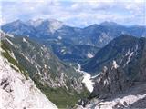 po razdrapani grapi v dolino, zadaj levo Creta di Rio Seco, Konjski Špik in Krniške skale