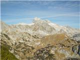 Triglav