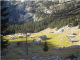 planina Laz