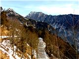 Ljubeljska Baba in greben Košute