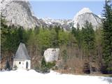 Mali Triglav je kopen ... gremo naprej :-))