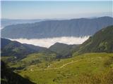 pogled v dolino