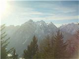 Triglav z velikani