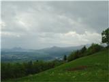 Križna gora, Planica, Lavtarski vrh, Čepulje, sv. Mohor, Špičasti hrib, Crngrob pogled proti Škofji Loki