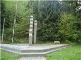 pred vasjo Planica leži spomenik NOB v spomin borcem, ki so padli na bližnjem hribu Rovtu nad Crngrobom