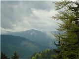 Križna gora, Planica, Lavtarski vrh, Čepulje, sv. Mohor, Špičasti hrib, Crngrob Lubnik tokrat nekoliko drugače