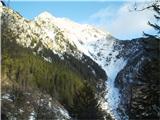 Storžič