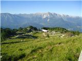 Idrska planina ima izredno lokacijo....tle bi se pa res lahko živelo....iz dneva v dan :-)