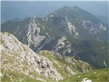 Bašeljski vrh, Mali Grintavec in Srednji vrh