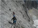 proti ledeniku