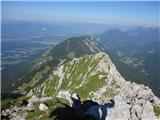 pogled nazaj na greben