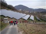 Sladka gora - Pečica - Boč in nazaj ja, lepa četica se nas je zbrala