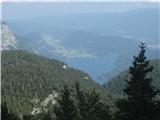 še pogled na Bohinjsko jezero ter hitro v dolino