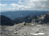 pogled nazaj proti Planiki ter Spodnjim Bohinjskim goram