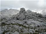 Debeli vrh, levo Kanjavec in desno Mišeljski Konec