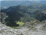 daleč spodaj pa Pl. v Lazu ter na sliki bolj zgoraj Pl. pri Jezeru