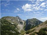 Mali Draški Vrh in Viševnik...oba na praznik polno obiskana