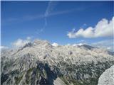 Triglav in vse tja do Rži