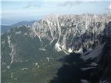 Mala, Visoka, Srednja in Zadnja Ponca