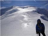 pogled nazaj na dome de gouter ....