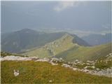 pogled v dolino