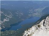 In še en pogled z vrha na Bohinjsko jezero...