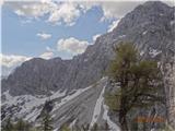 Severna stran Mojstrovke in Šitne glave