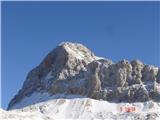 Triglav malo od daleč