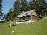 koča GRS