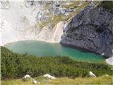 spodnje Kriško jezero