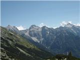 Prisojnik, Razor in Triglav