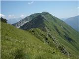 pogled nazaj na prehojeno pot po grebenu in Kobariški Stol