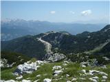 pogled nazaj na Ski hotel Vogel