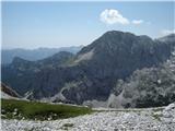 Koštrunovec in Mišelj vrh