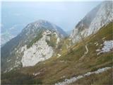pot k planini za Črno goro