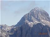 Triglav