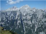 Triglav in Rjavina nad Krmo