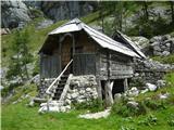 Planina Velo polje