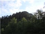 Veliki vrh