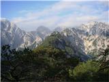 Prečenje grebena Veliki vrh ( 1539m ) do vrha Savinjek ( 1694m ) Kar pestro dogajanje naju čaka na tem grebenu...