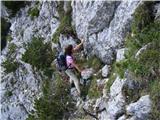 Prečenje grebena Veliki vrh ( 1539m ) do vrha Savinjek ( 1694m ) Korajžna pa je tale Pika