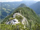 Prečenje grebena Veliki vrh ( 1539m ) do vrha Savinjek ( 1694m ) Pogled nazaj...