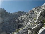 pogled na zgornji del ferate na Monte Zermulo