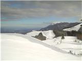   Dreiländereck Hütte